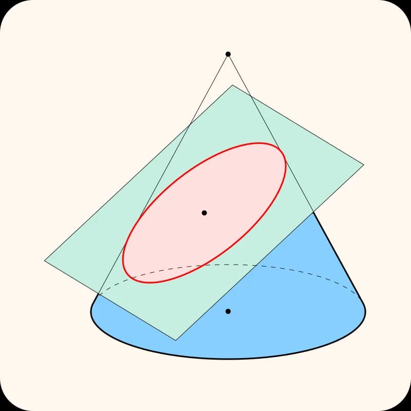 oval